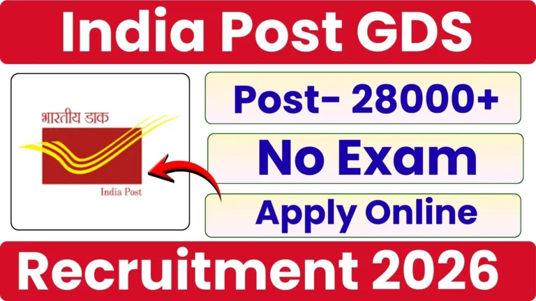India Post Office GDS Recruitment