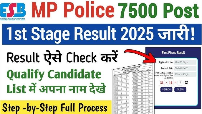 MP Police Constable Result