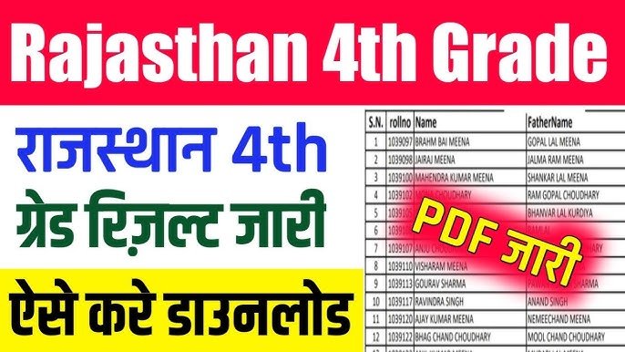 Rajasthan 4th Grade Result