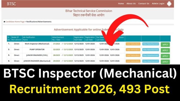 BTSC Work Inspector Recruitment
